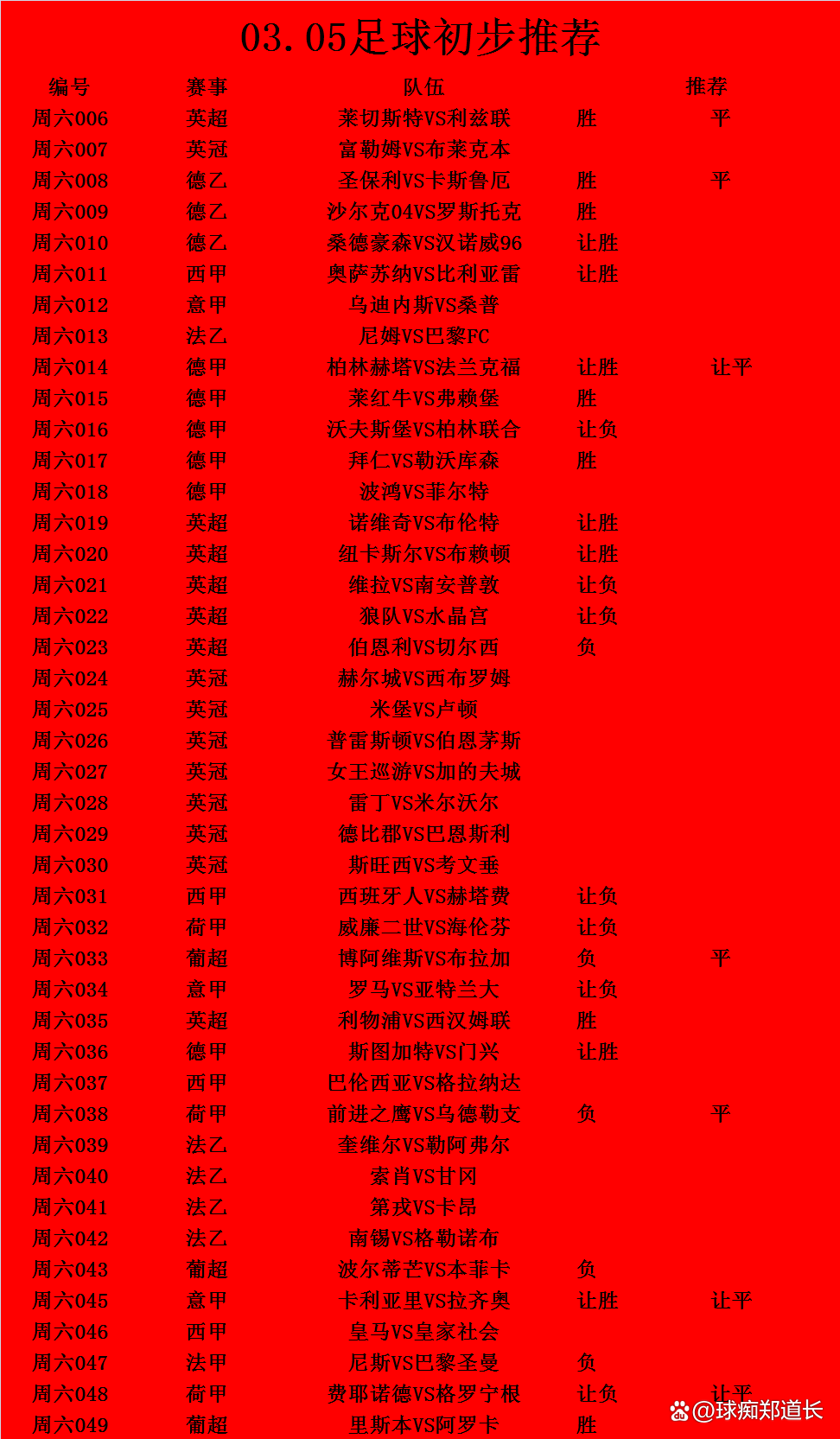爱游戏公司-包含瓦伦西亚客场大胜格兰纳达，积累分数的词条  第1张